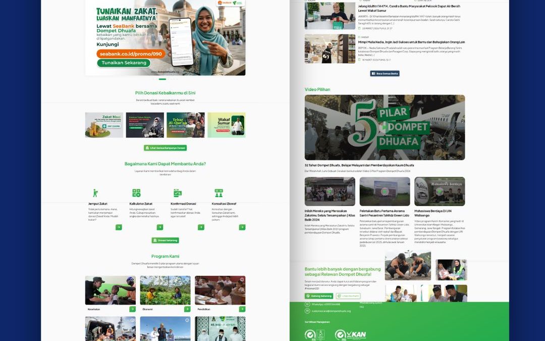 Website Dompet Dhuafa Holding