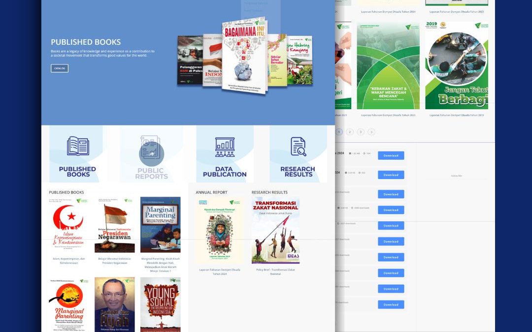 Publikasi.dompetdhuafa.org Website